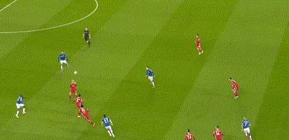 欧洲杯直播-【英超】J罗助攻理查利松 利物浦主场0比2埃弗顿